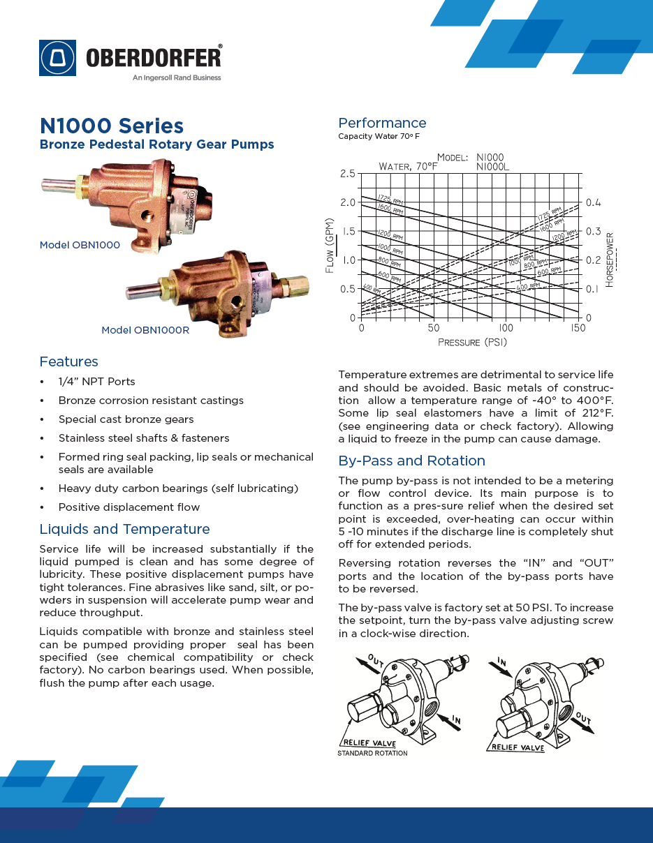 Data Sheet - N1000 [EN].png